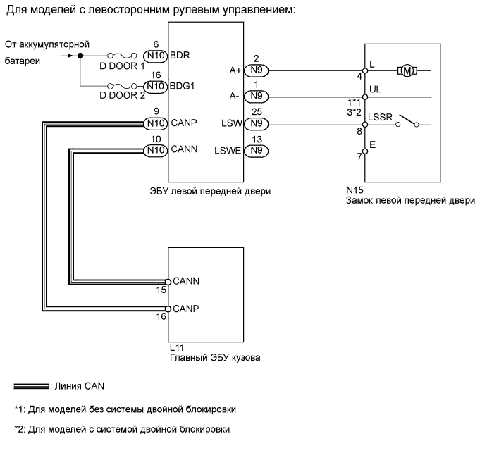 A01GKLEE03