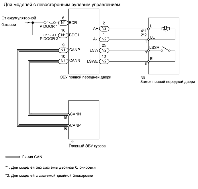 A01GKLEE05