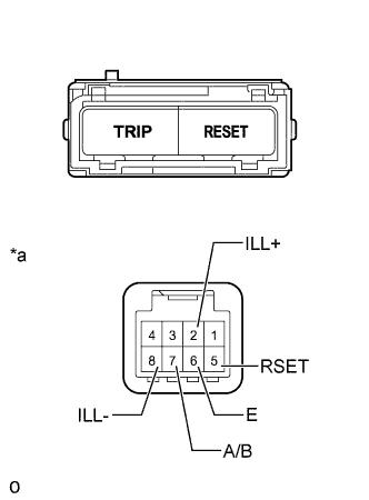 A01GKLPE01