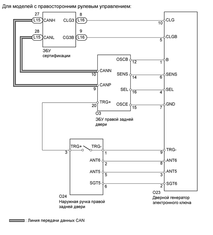 A01GKN6E25