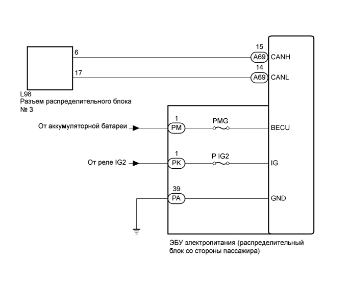 A01GKO5E01