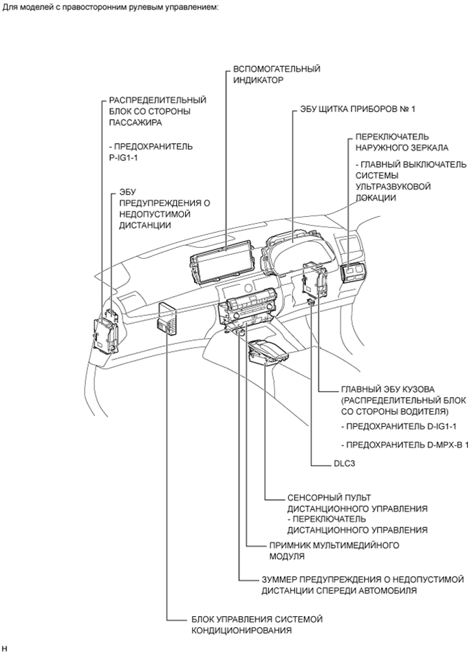 A01GKO7E01