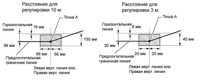 A01GKOFE07