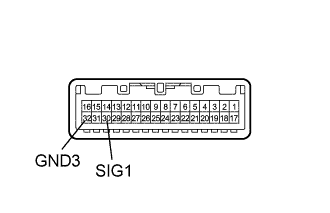 A01GKPPE03