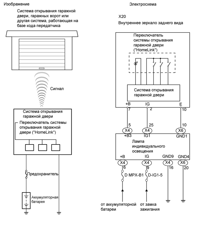 A01GKPSE01