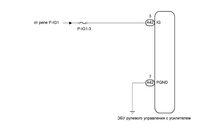 A01GKS3E03