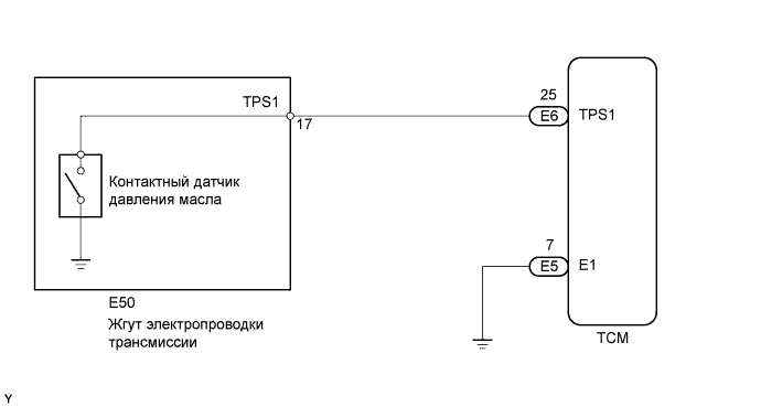 A01GKSUE01