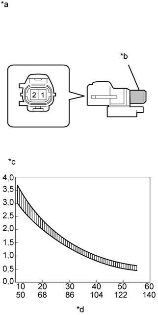 A01GKTBE31