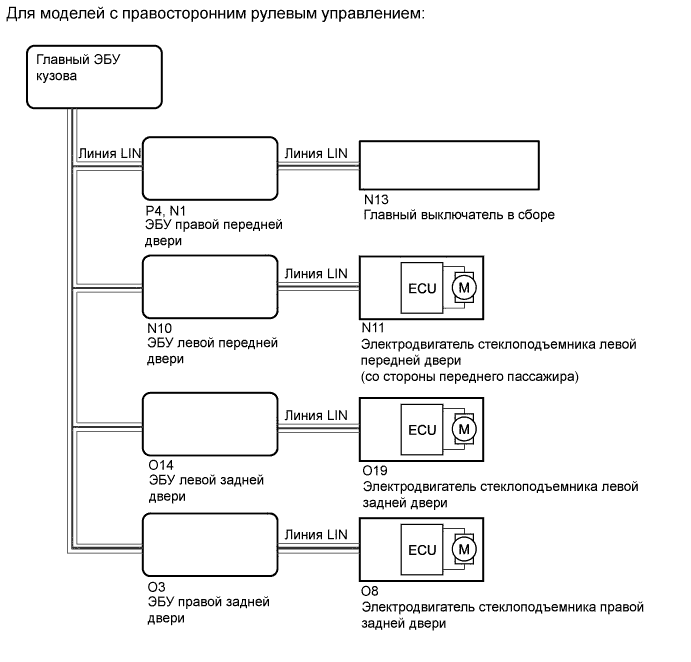 A01GKTTE03