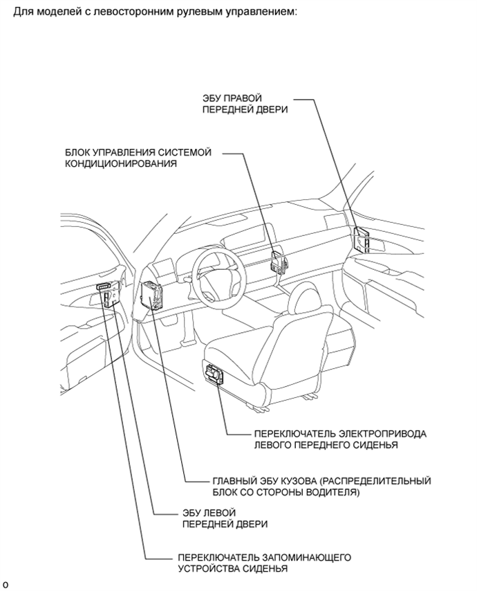 A01GKUGE02