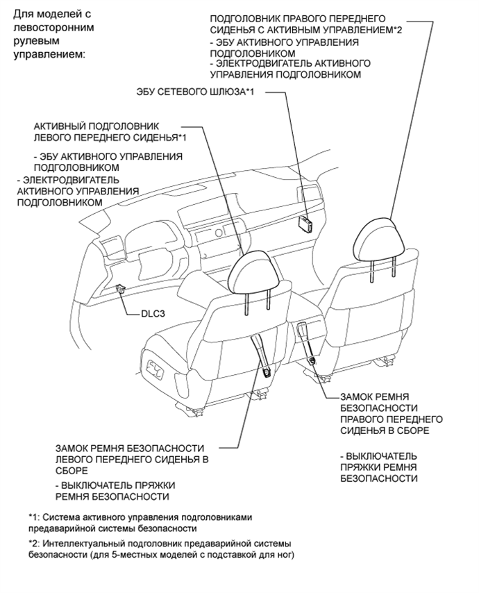 A01GKUME01