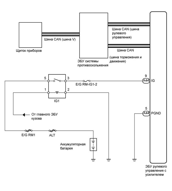 A01GKVIE02