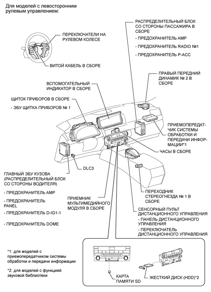 A01GKW1E02