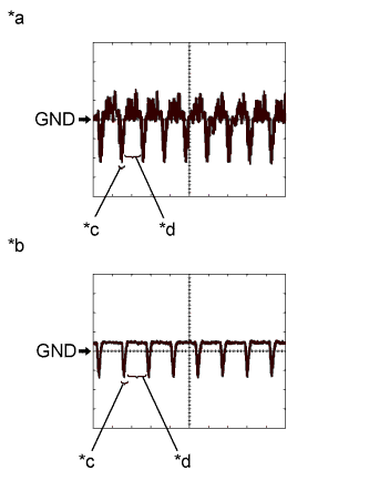 A01GLB6E01