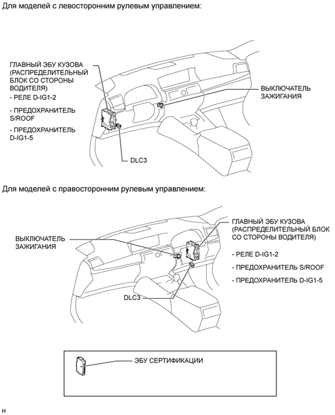 A01GLBFE01