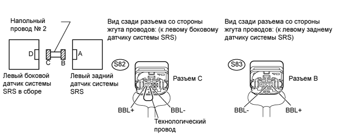 A01GLDTE32