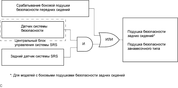 A01GLE8E50