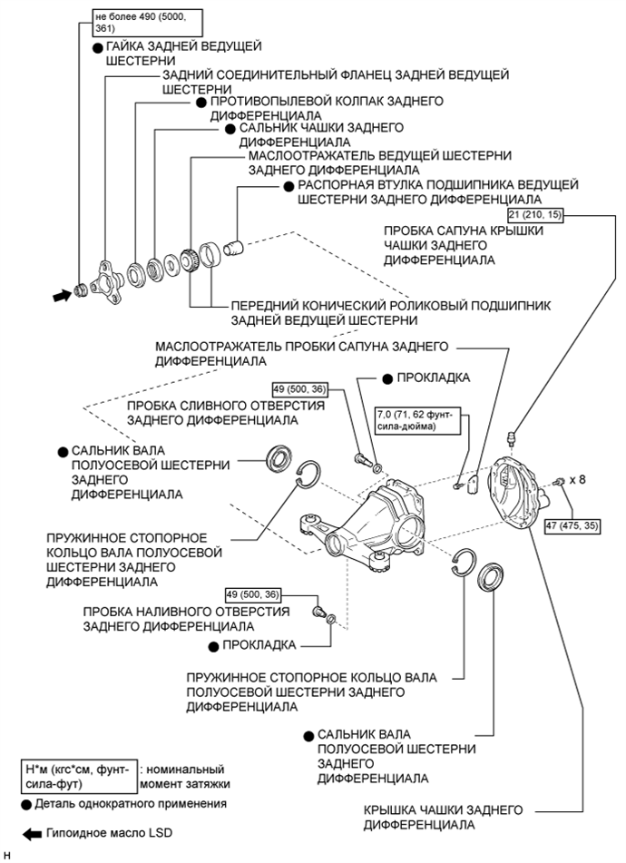 A01GLEIE01