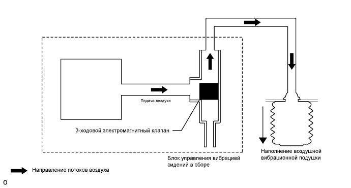 A01GLESE01