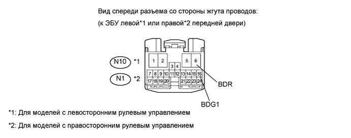 A01GLEZE05