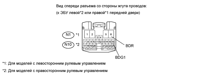 A01GLEZE06