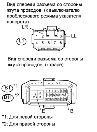 A01GLIIE07