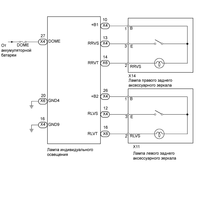 A01GLITE01