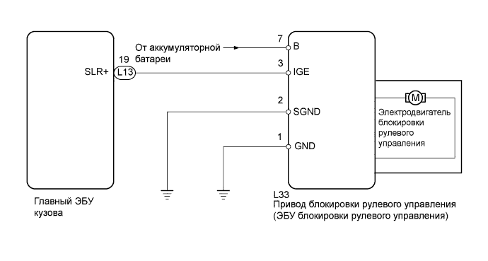 A01GLJEE02