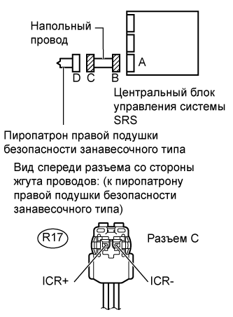 A01GLJSE09