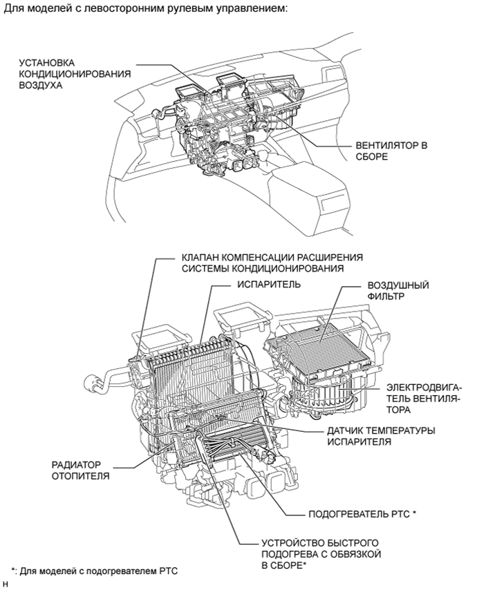 A01GLK2E02