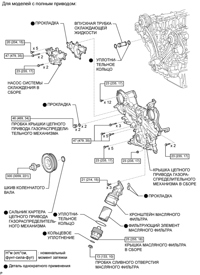 A01GLL7E01