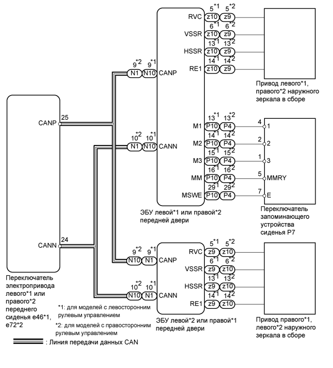 A01GLM5E01