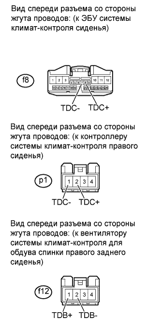 A01GLO5E02