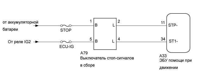 A01GLRLE11