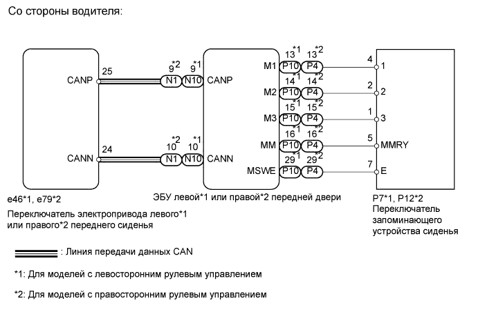 A01GLRQE05