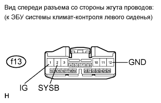 A01GLS3E15