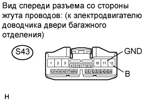 A01GLS3E31