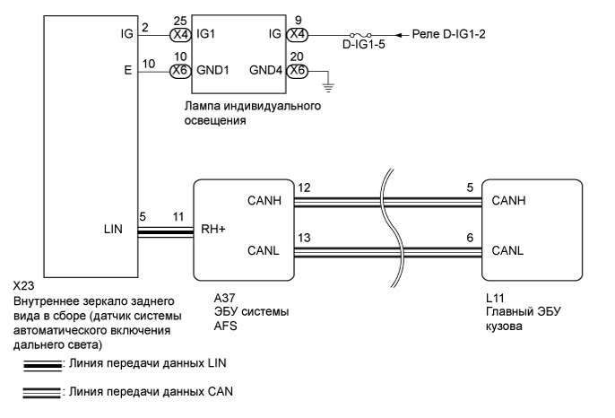 A01GLS6E06