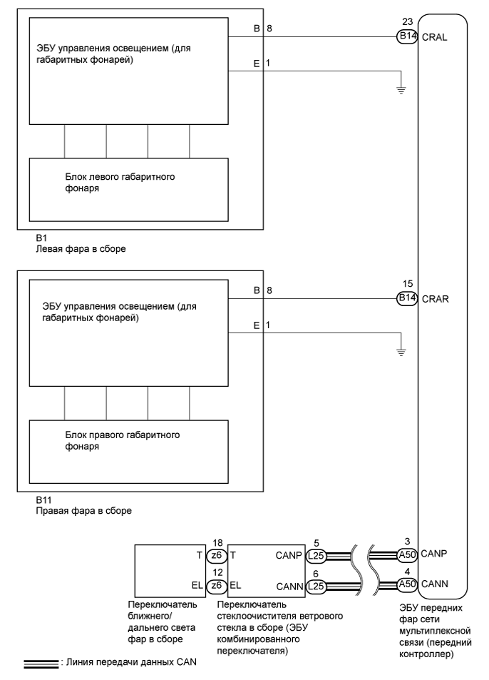 A01GLTPE02