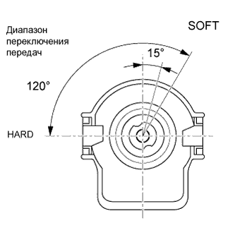 A01GLTQE01