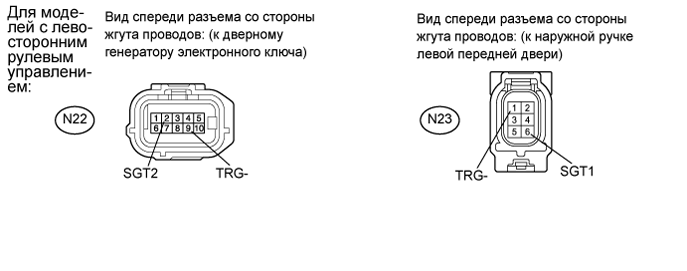 A01GLUBE06