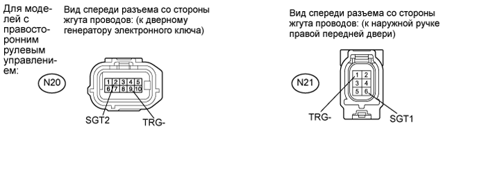 A01GLUBE07