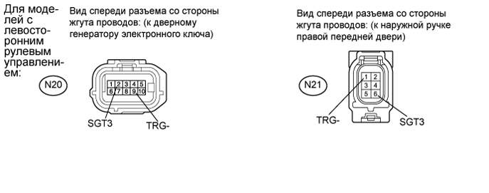 A01GLUBE10