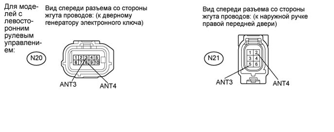 A01GLUBE12