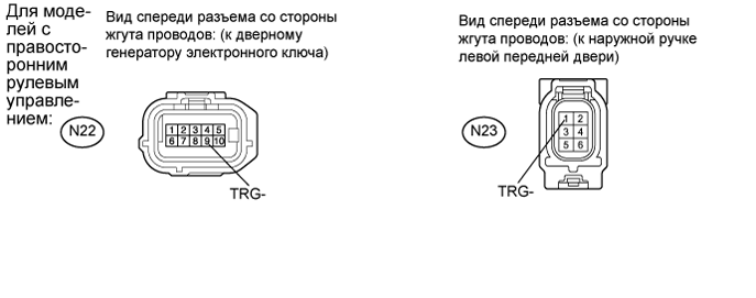 A01GLUBE21