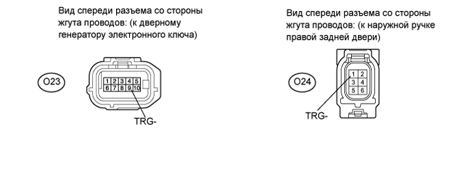 A01GLUBE22