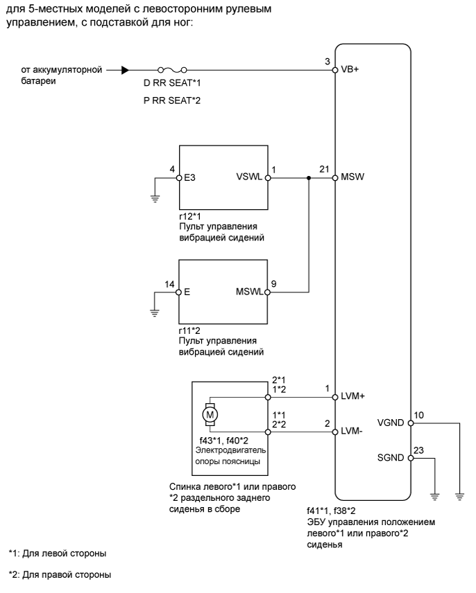 A01GLUDE01