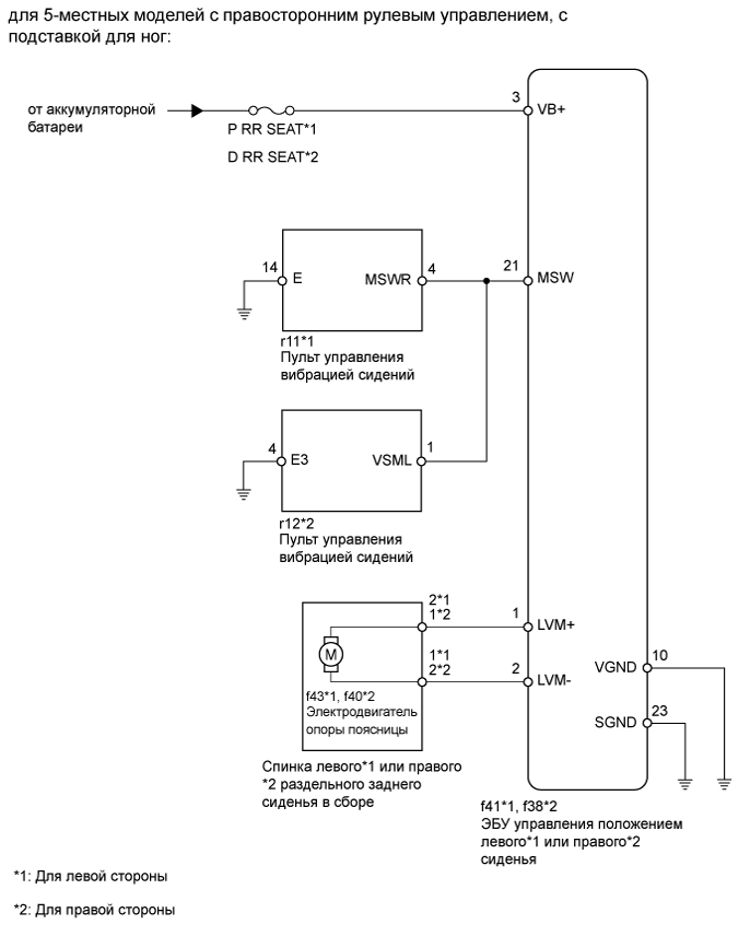 A01GLUDE02