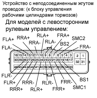 A01GLVBE03