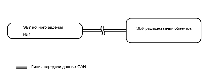 A01GLVIE04